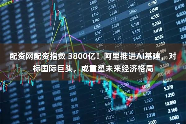 配资网配资指数 3800亿！阿里推进AI基建，对标国际巨头，或重塑未来经济格局